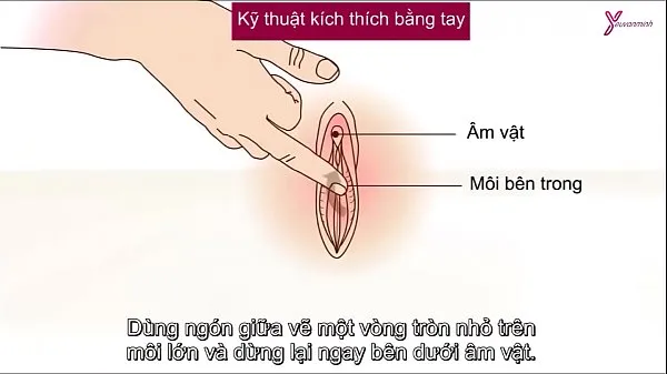 XXX klip Super technique to stimulate women to orgasm by hand klip
